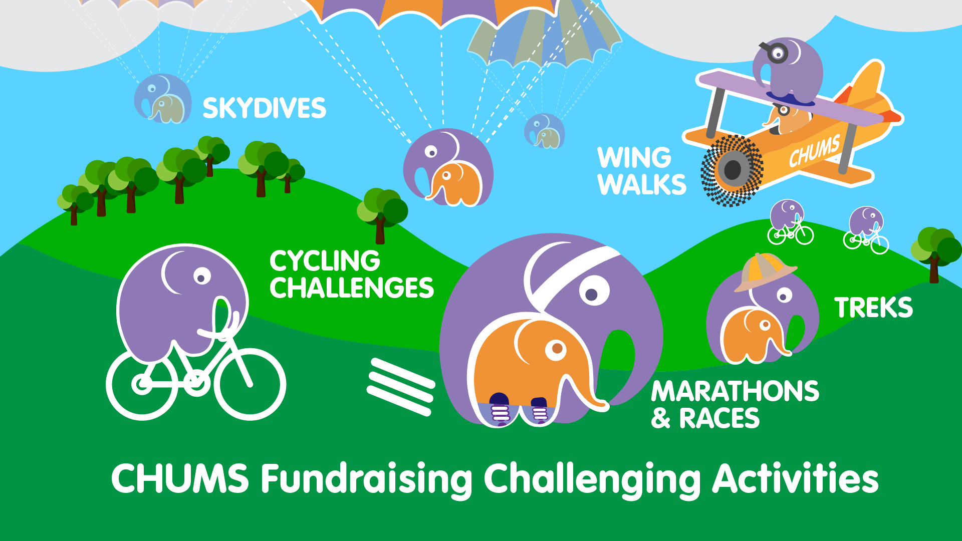 CHUMS Fundraising Challenging Activities